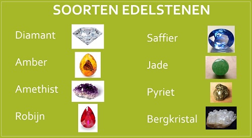 Soorten Edelstenen